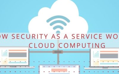 How Security as a Service Works in Cloud Computing