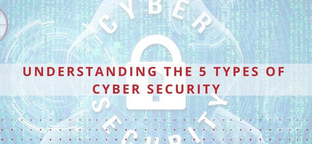 Understanding the 5 Types of Cyber Security