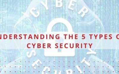 Understanding the 5 Types of Cyber Security