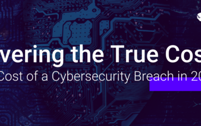 Uncovering the True Cost: Average Cost of a Cybersecurity Breach in 2024